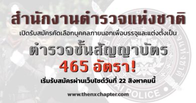 Royal Thai Police สำนักงานตำรวจแห่งชาติ สอบคัดเลือก บุคคลภายนอก รับราชการ ตำรวจชั้นสัญญาบัตร ตำรวจชั้นประทวน