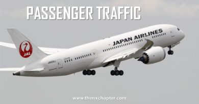 งานสายการบิน มาใหม่ สายการบิน Japan Airlines เปิดรับสมัครพนักงานตำแหน่ง Passenger Traffic Staff ขอคนที่มีคะแนน TOEIC 700 คะแนนขึ้นไป ทำงานที่สนามบินสุวรรณภูมิ