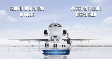 บริษัท VIP Jets เปิดรับสมัครตำแหน่ง Ground Operations Officer / Assistant Flight Dispatcher วุฒิ ป.ตรี ยินดีต้อนรับเด็กจบใหม่ อายุ 20 ปีขึ้นไป สื่อสารภาษาอังกฤษได้เป็นอย่างดี ใช้งาน MS Office ได้เป็นอย่างดี หากพักอาศัยใกล้ดอนเมือง จะพิจารณาเป็นพิเศษ เงินเดือนเริ่มต้น 15,000 ทำงานที่สนามบินดอนเมือง
